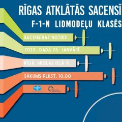 Rīgas atklātās sacensības F-1-N lidmodeļu klasēs